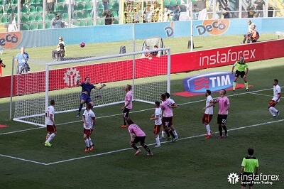 InstaForex was an official partner of US Citta di Palermo from 2015 to 2017.